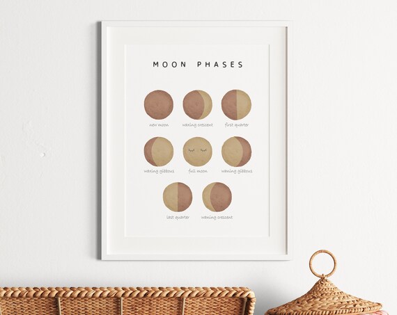 Boho Moon Phases Poster, Nursery Teaching Resource