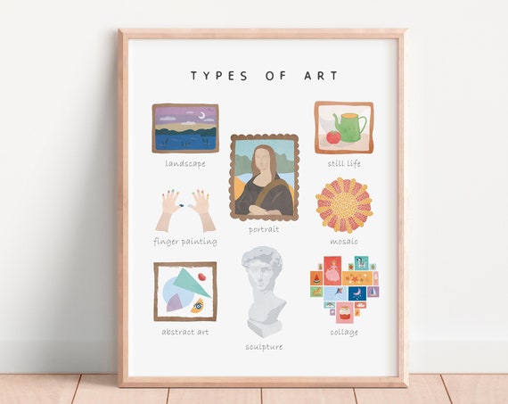 Rainbow Classroom Decor Educational Art Poster