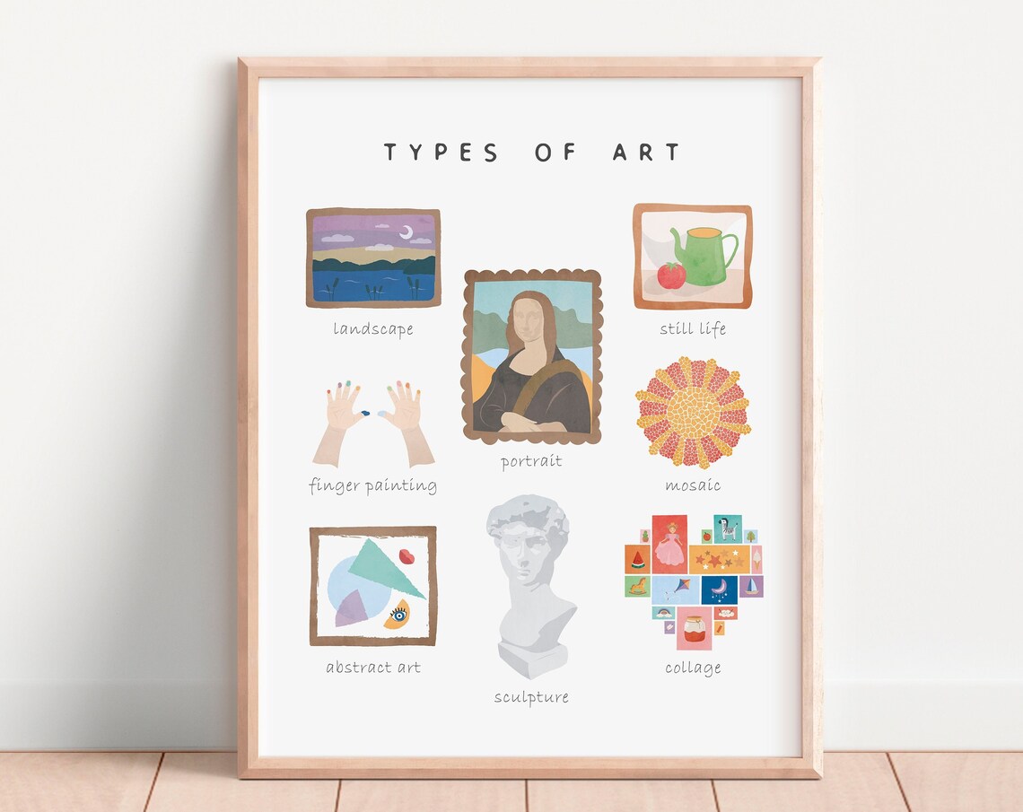 Rainbow Classroom Decor Educational Art Poster