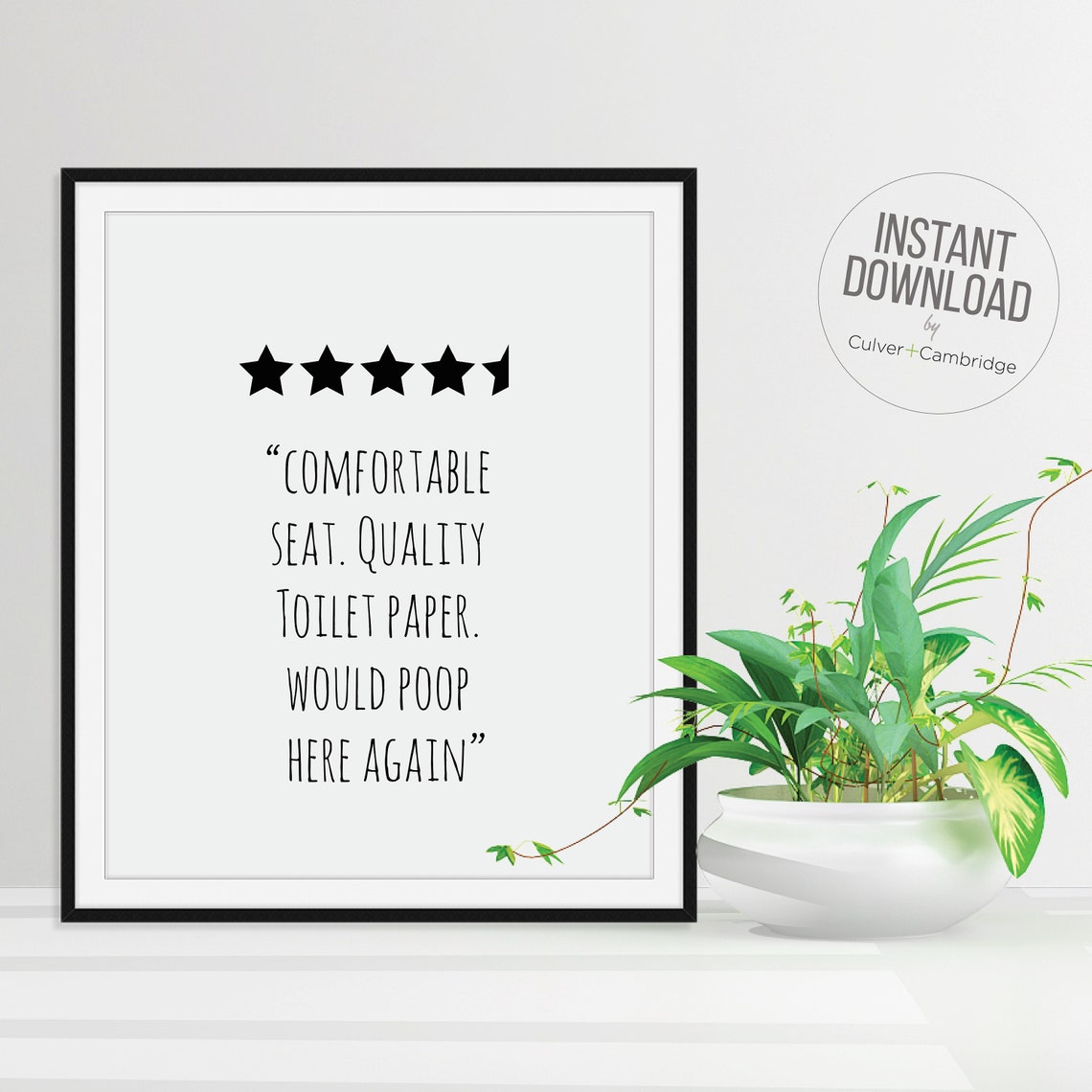 Would Poop Here Again Funny Bathroom Review Poster Gag Gift Art - Image 3