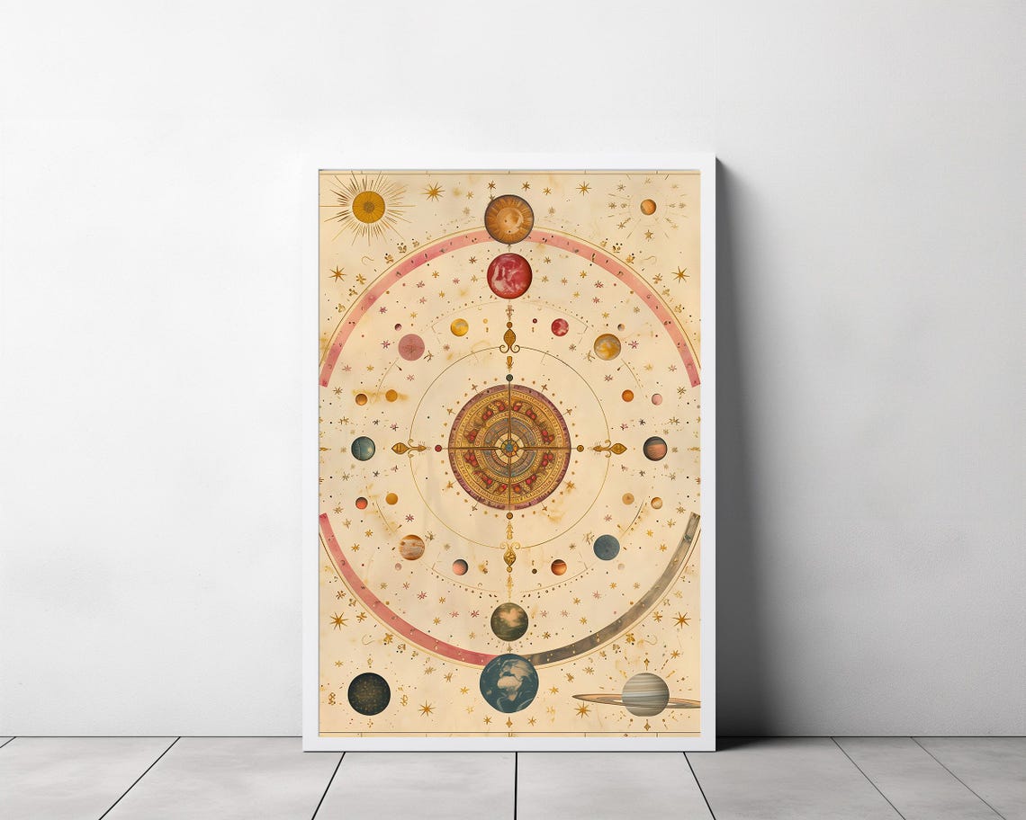 Antique Celestial Star Chart with Planetary Orbits Vintage Art Poster - Image 3