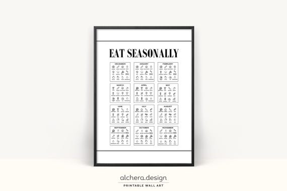 Eat Seasonally Seasonal Produce Guide Art Print