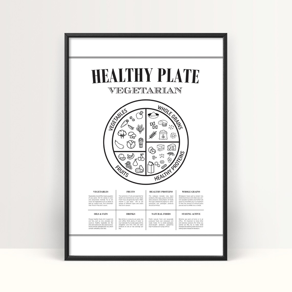 Healthy Eating Plate Vegetarian Nutrition Chart Art Print