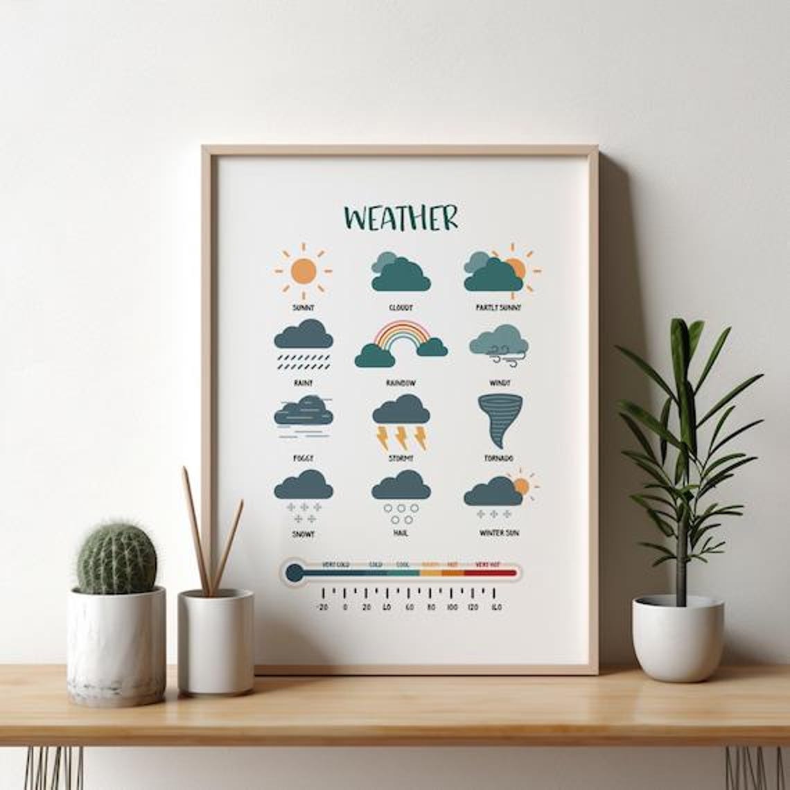 Weather Chart Kids Educational Learning Poster with Thermometer - Image 2