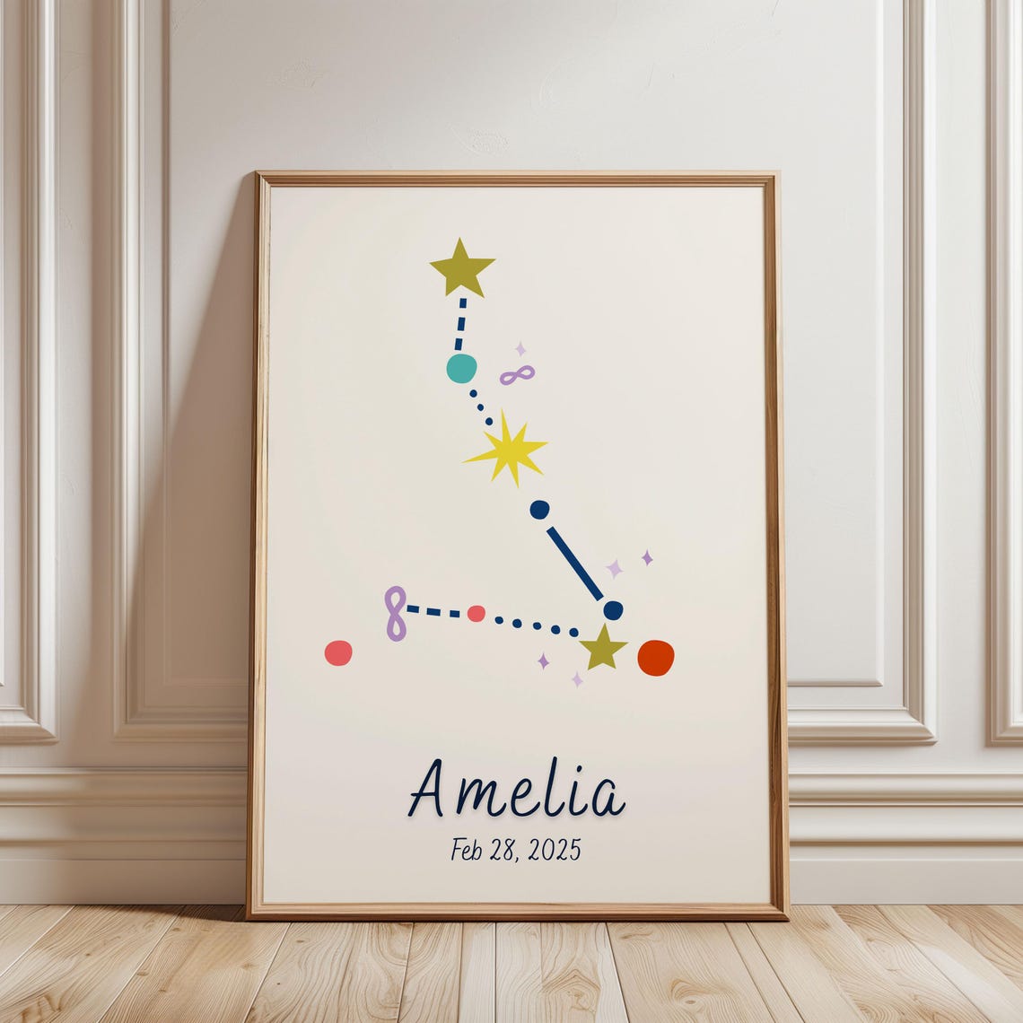 Personalized Pisces Constellation Star Map Custom Name Zodiac Poster