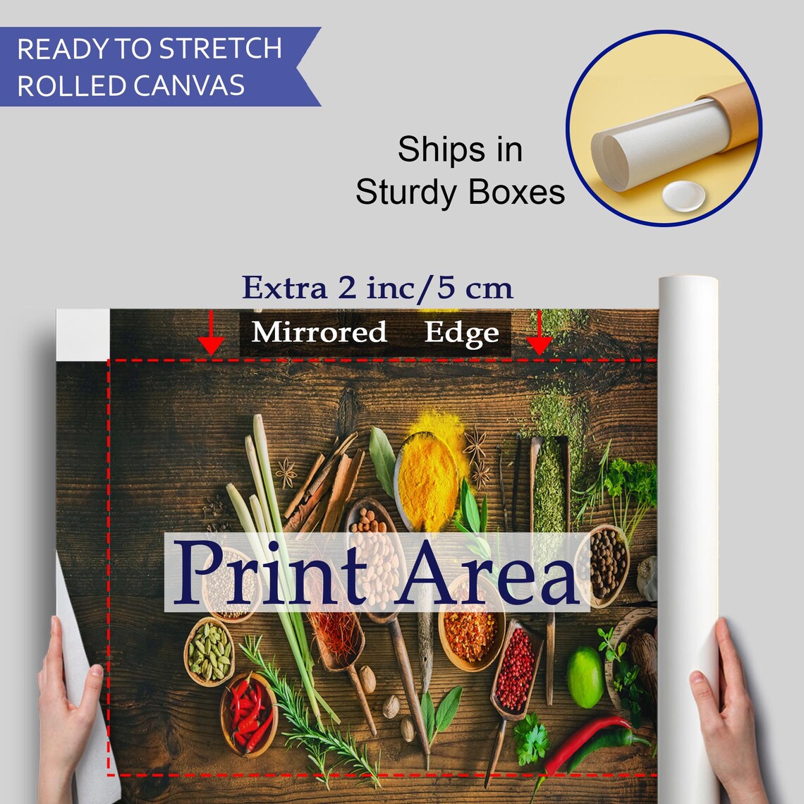 Kitchen Herbs On Cutting Board, Modern Decor - Image 4
