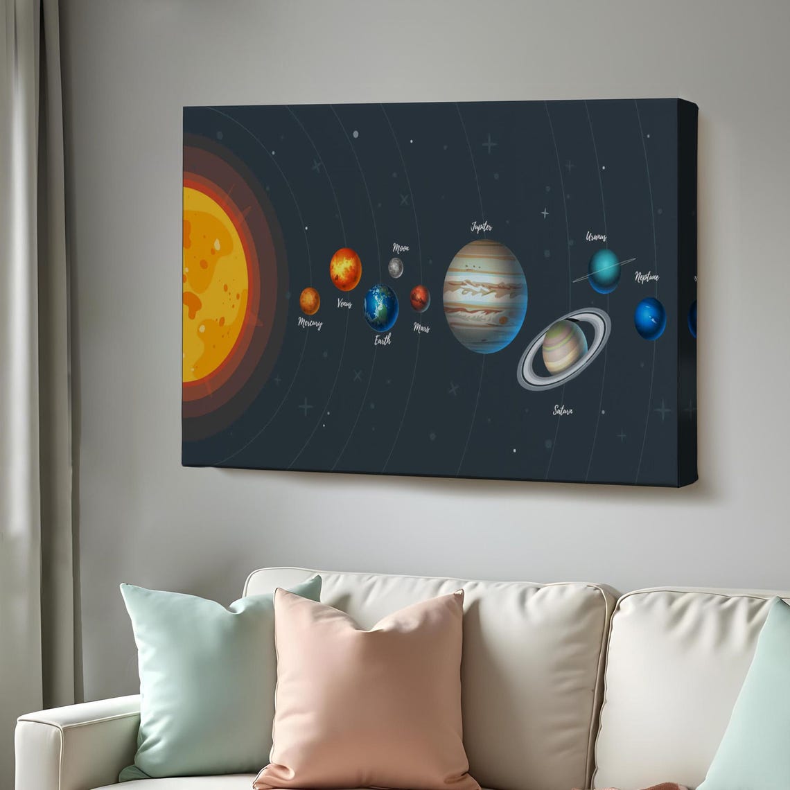 Solar System Planets Educational Chart Space Science Kids Room Poster