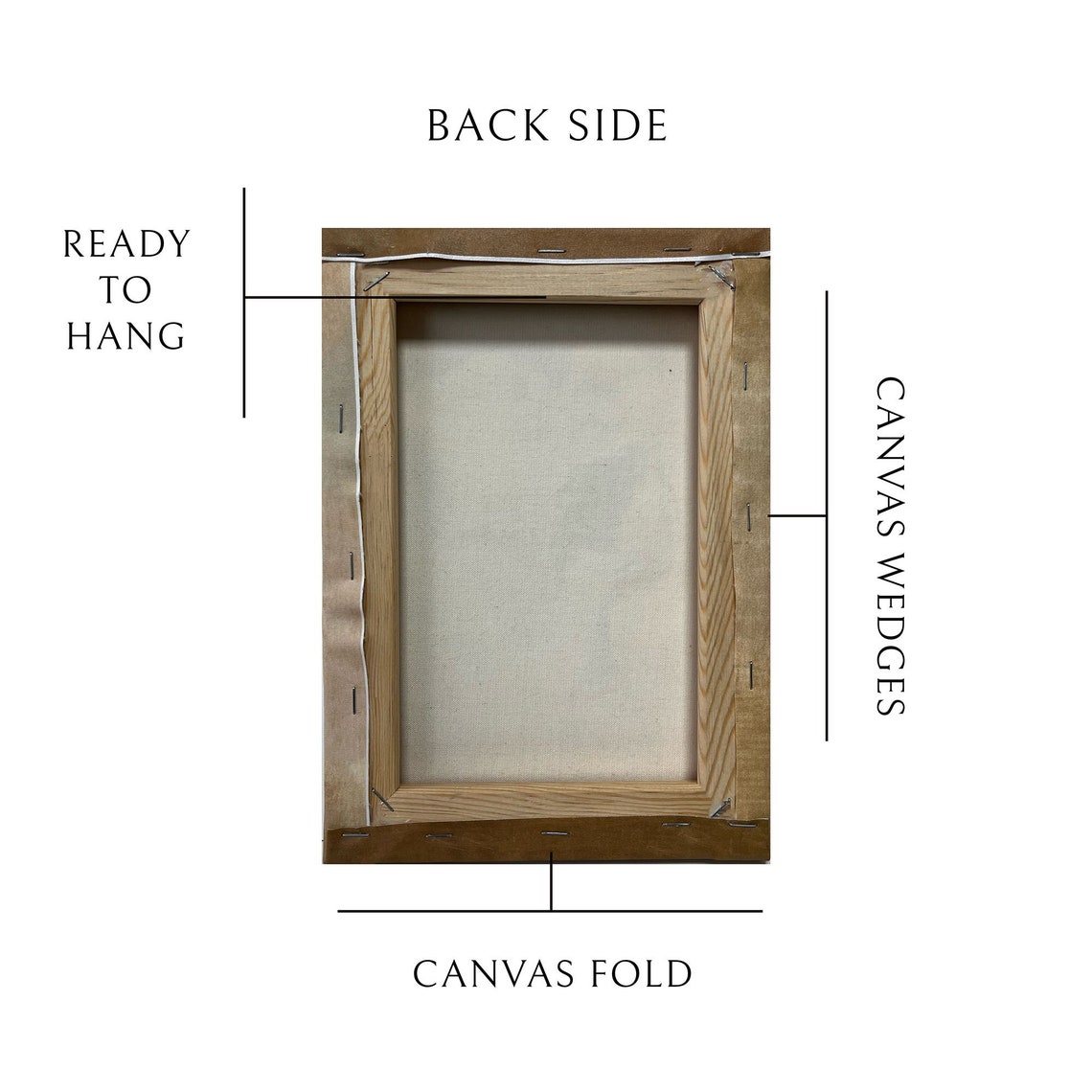 Custom Mini - Image 2