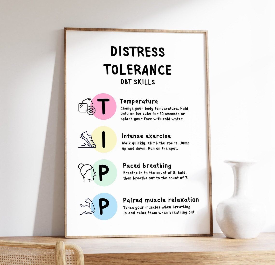 Distress Tolerance DBT Skills TIPP Mental Health Therapy Office Poster