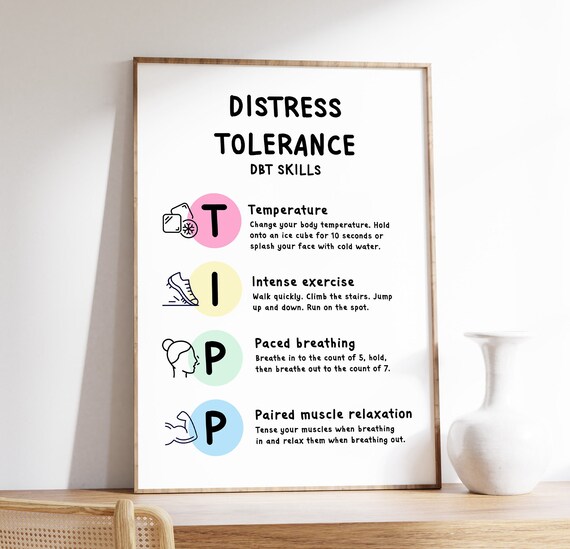 Distress Tolerance DBT Skills TIPP Mental Health Therapy Office Poster