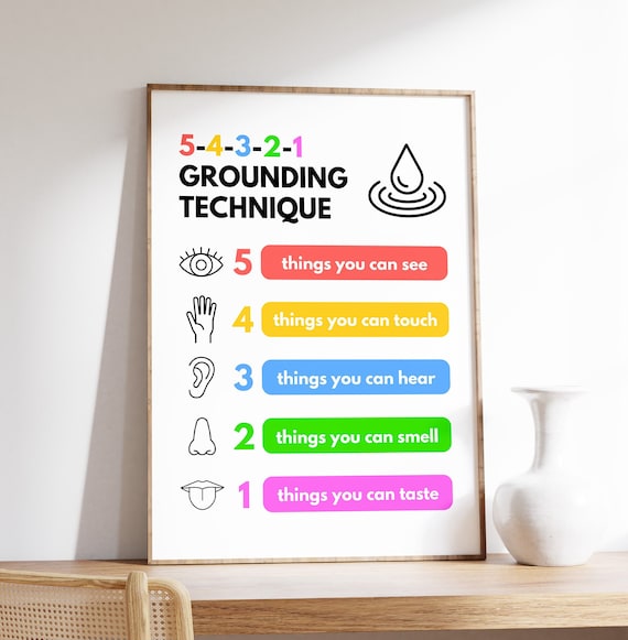 5-4-3-2-1 Grounding Technique Five Senses Calming Therapy Poster