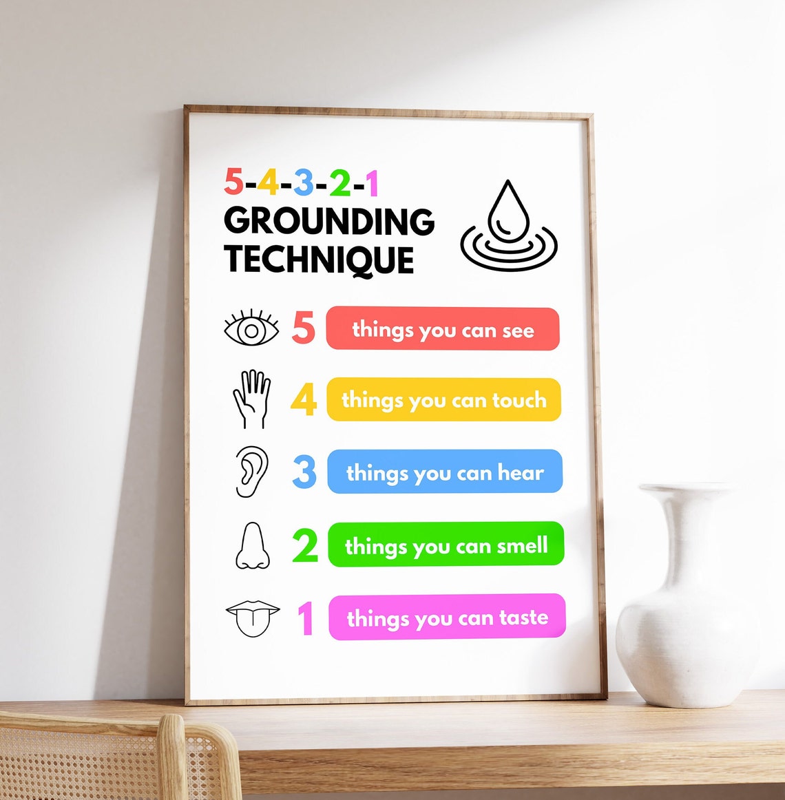 5-4-3-2-1 Grounding Technique Five Senses Calming Therapy Poster