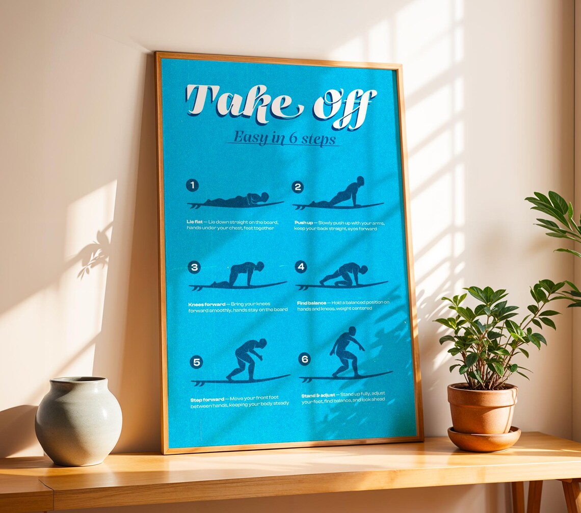 Retro Surf Take Off Steps, Surfing Guide Poster