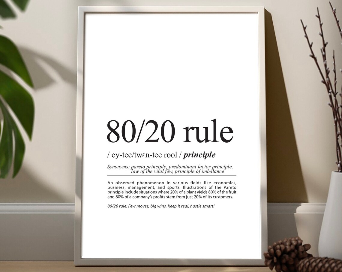 8020 Rule Definition Poster Print Minimalist Principle Of Imbalance