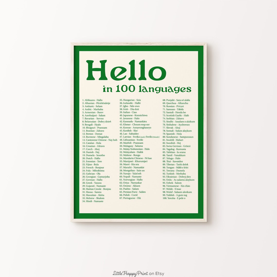 Hello In 100 Languages Green Educational Typography Chart Poster