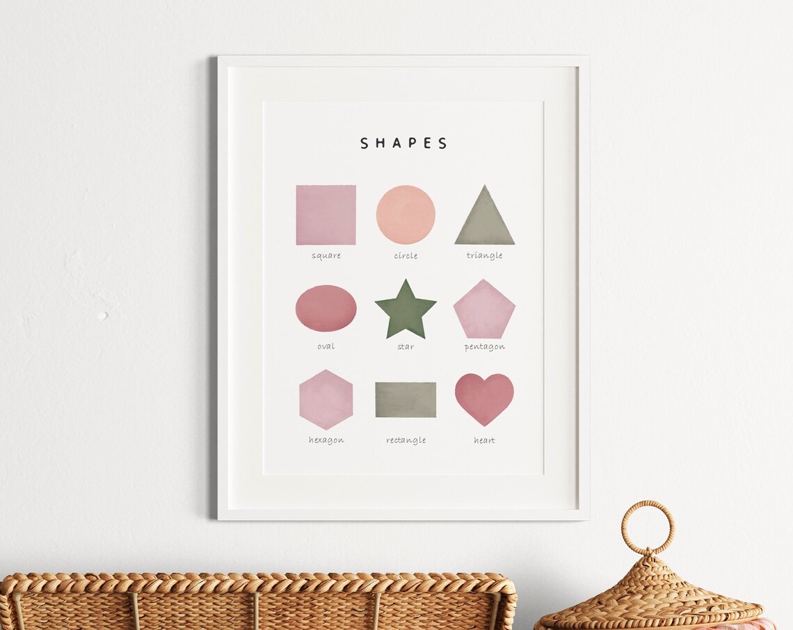 Math Classroom Decor Shapes Educational Poster
