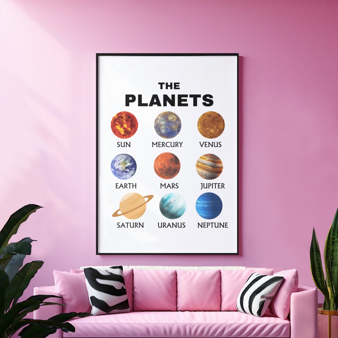 The Planets Solar System Chart Kids Educational Science Poster - Image 8