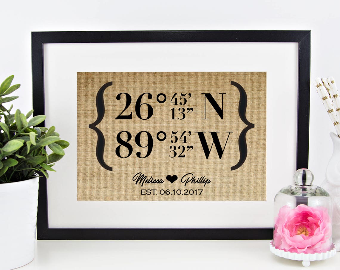 Couple Coordinates Melissa and Phillip Est 2017 Wedding Burlap Poster