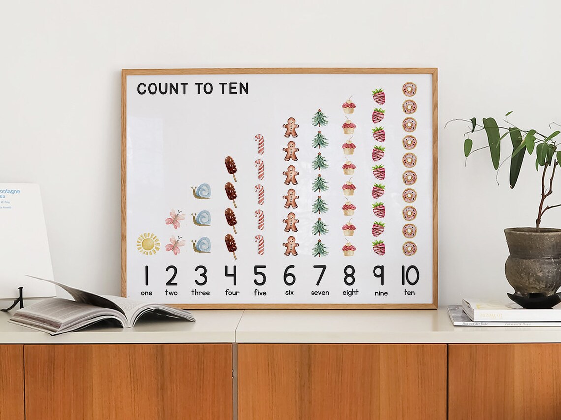 Count Numbers 1 To 20, Montessori Kids Classroom - Image 2
