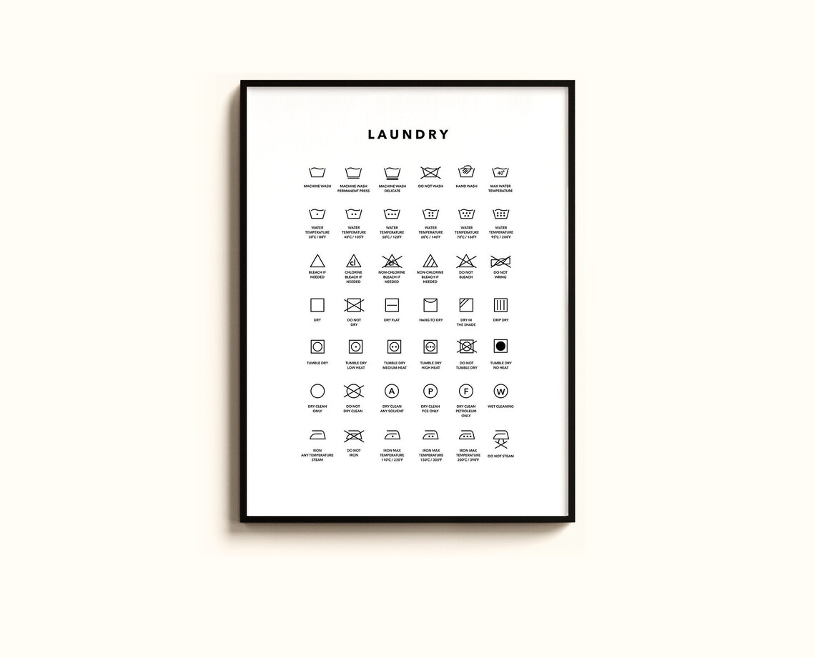 Laundry Room Symbols, Laundry Room Wall Decor