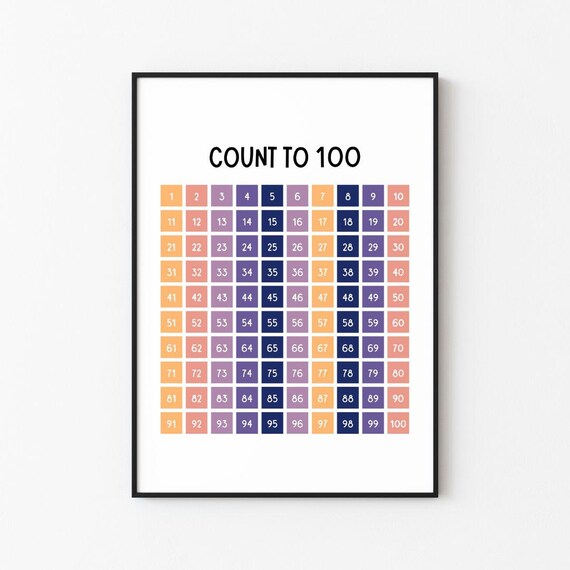 Count To 100 Hundreds Chart Pastel Numbers Grid Math Learning Poster