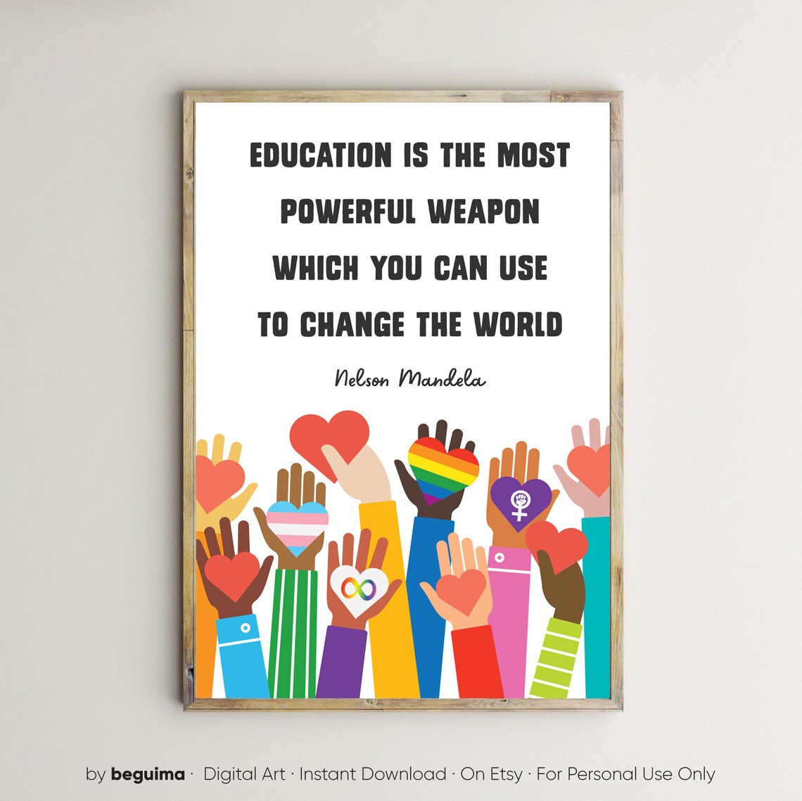 Nelson Mandela Inspirational Quote Classroom Poster