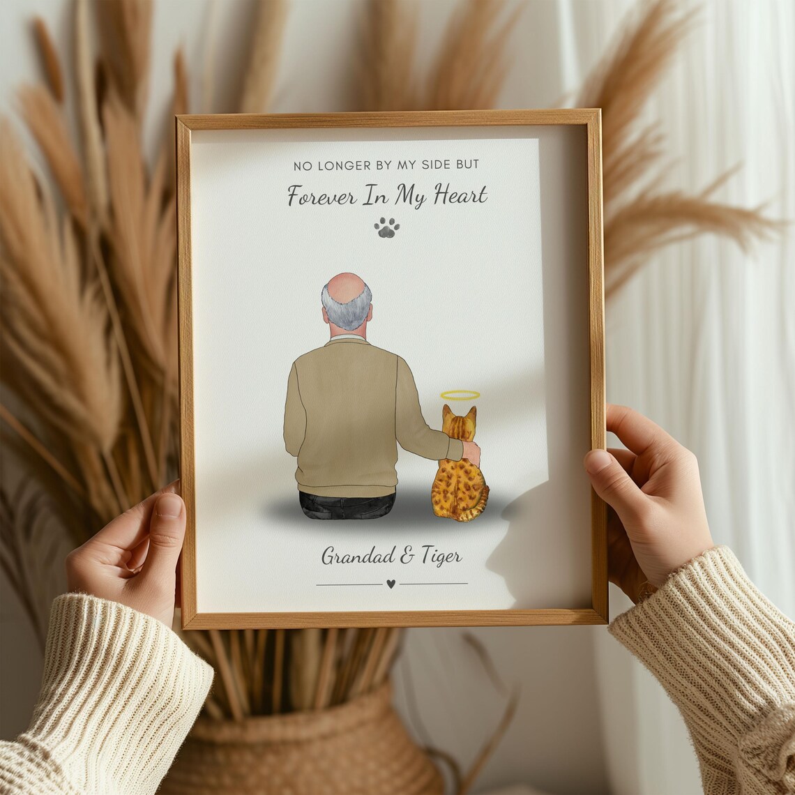 Personalised Cat Memorial Print No Longer By My Side Forever Heart