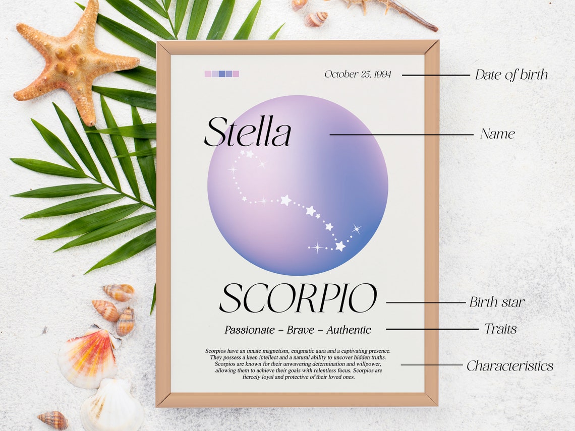 Personalized Scorpio Zodiac Aura Poster Custom Name Birthday Gift - Image 5