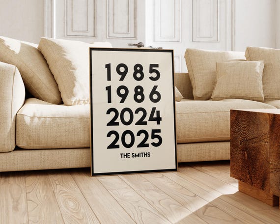 Custom Year Print Family Birth Date Sign Living Room Decor Customized Gifts Special Year Kikiandnim Custom Art