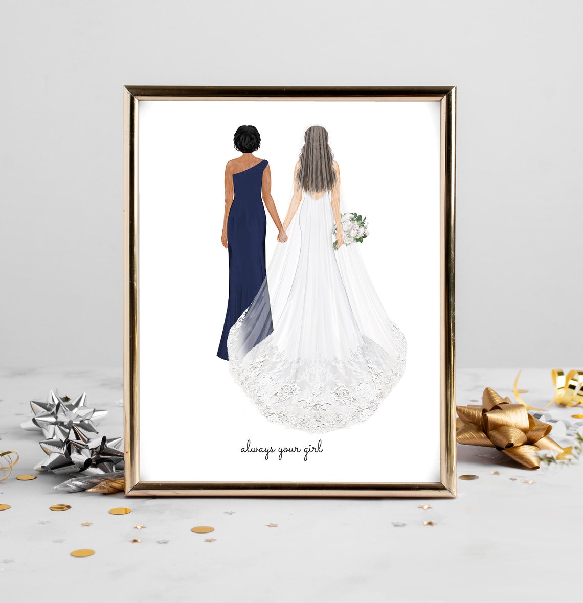 Step by Step How to Personalize Custom Order Guide Art Poster - Image 2