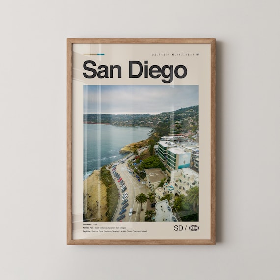 San Diego California Scenic Coastal Aerial Ocean View Travel Poster