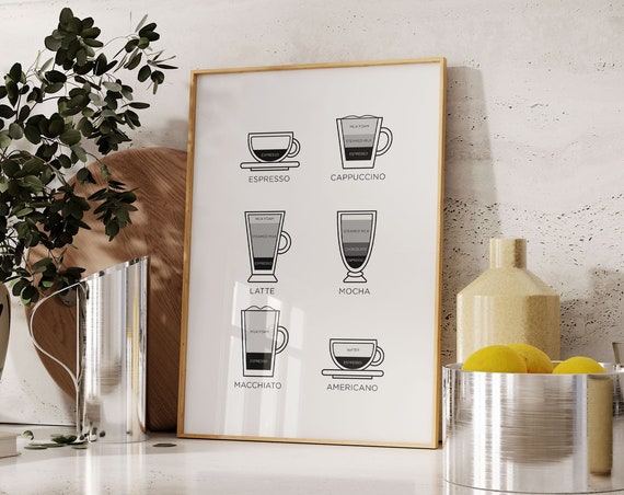 Coffee Menu Sign Printable Wall Art Instant Coffee Shop Prints Coffee Bar Decor