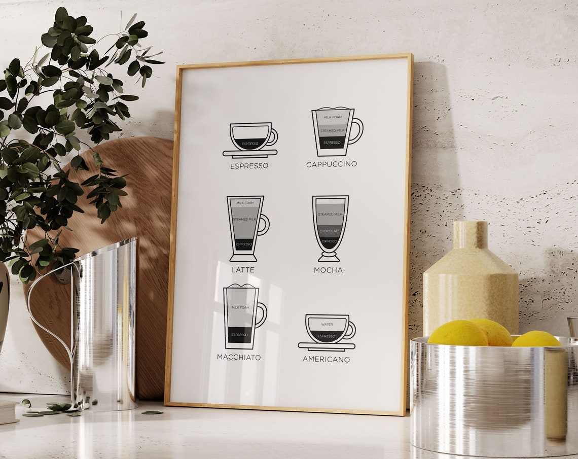 Coffee Menu Sign Printable Wall Art Instant Coffee Shop Prints Coffee Bar Decor