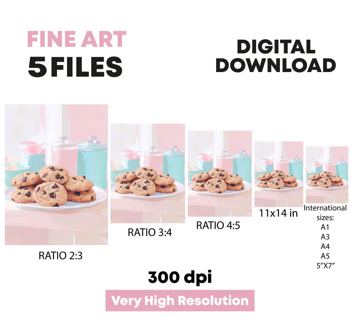 Chocolate Chip Cookies On Plate Pastel Kitchen Food Art Poster - Image 3