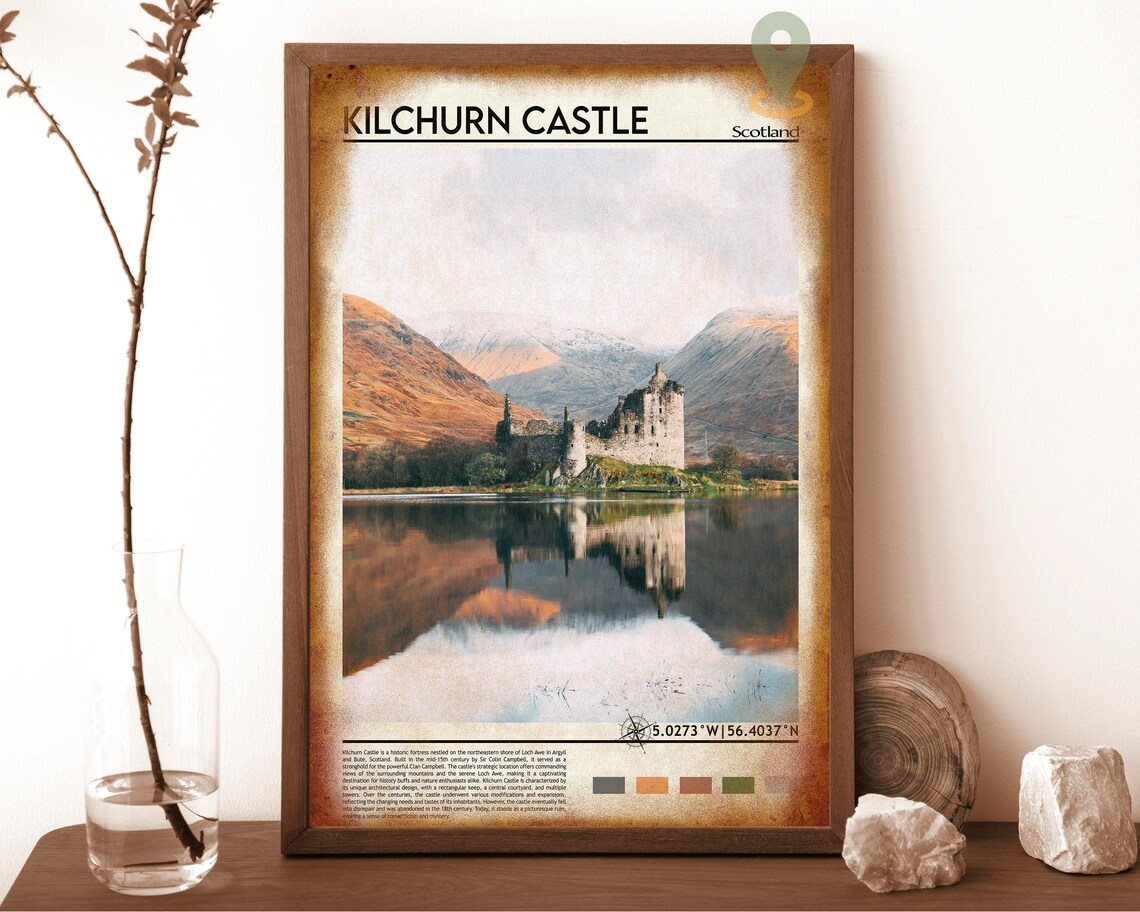 Kilchurn Castle Scotland Loch Awe Ruins Mountain Lake Travel Print - Image 6