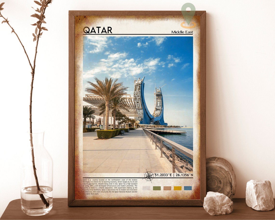 Qatar Lusail Marina Promenade Skyline Travel Poster Middle East - Image 6