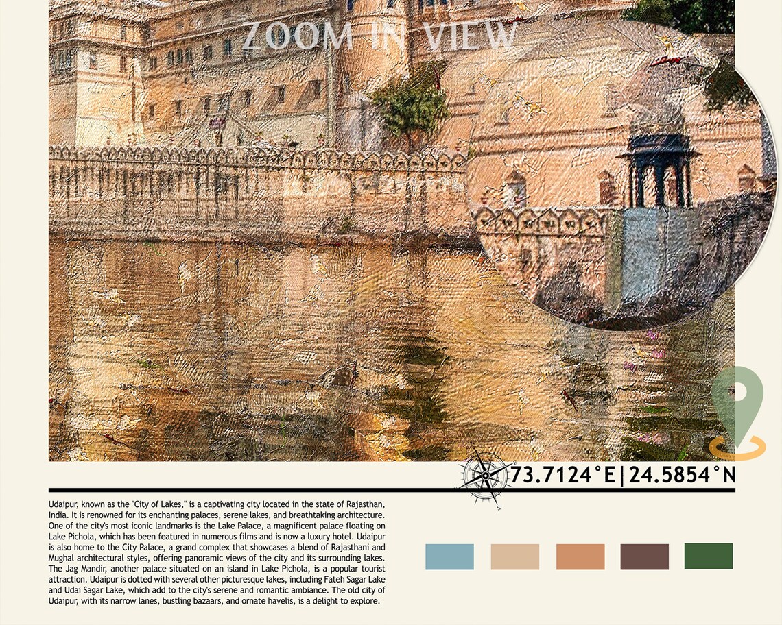 Udaipur India Lake Pichola City Palace Painting Travel Poster - Image 5