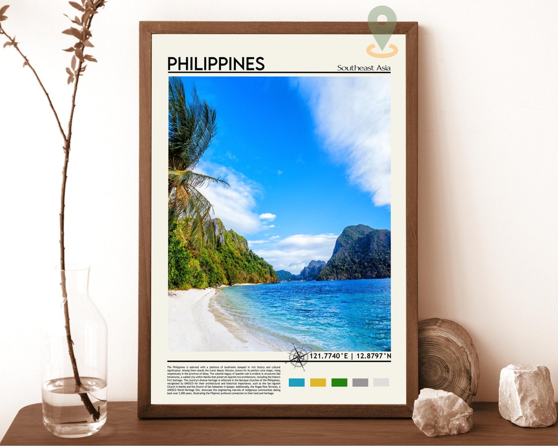 Philippines Tropical Beach Palm Trees Karst Cliffs Travel Poster