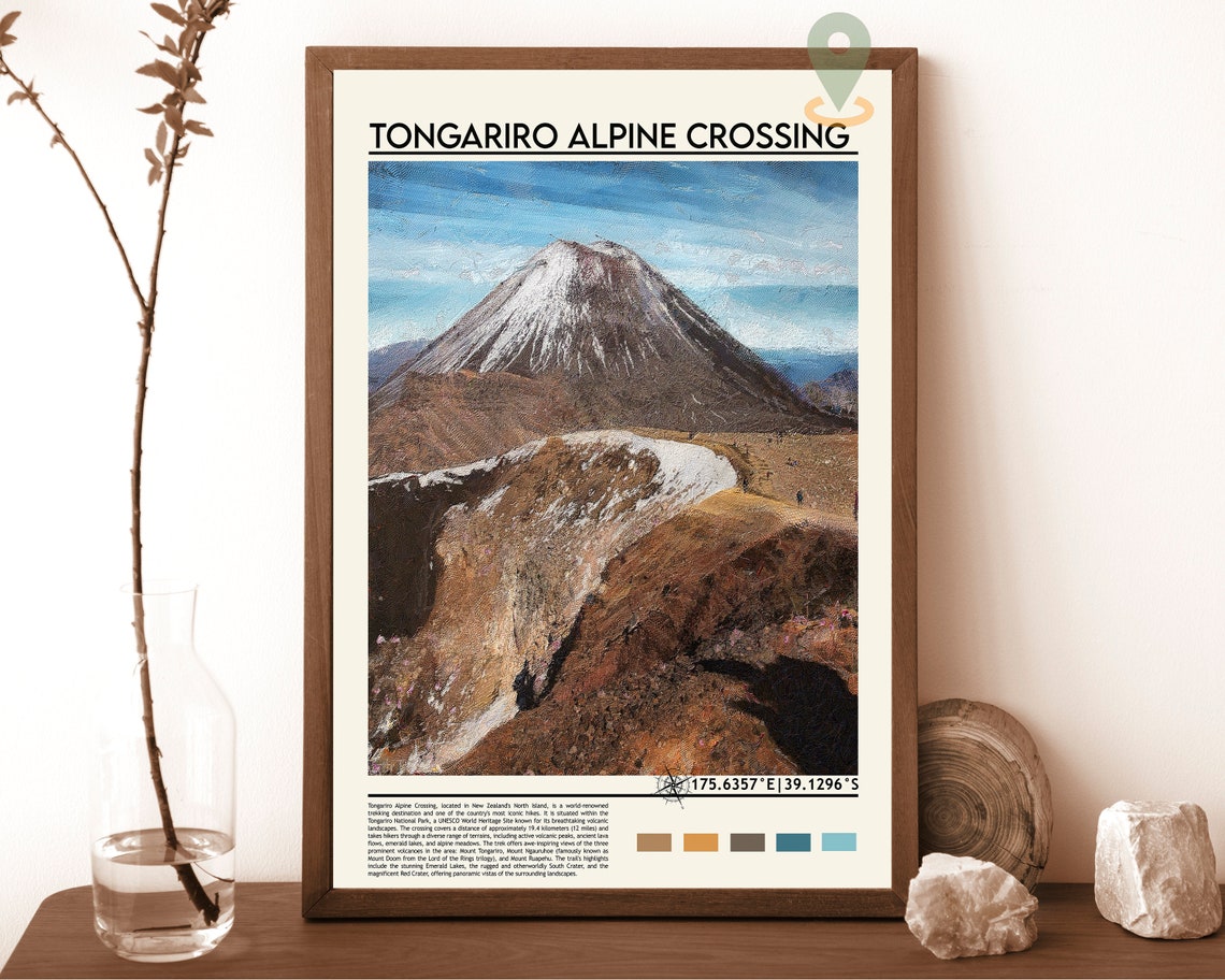 Tongariro Alpine Crossing Poster New Zealand Travel Print North Island National Park Volcanic Park Travel Print Mount Tongariro Print - Image 4