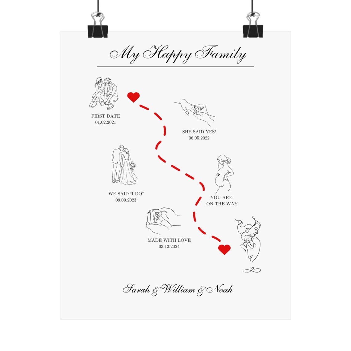 Personalized Mothers Day Timeline Gift For Moms - Image 2