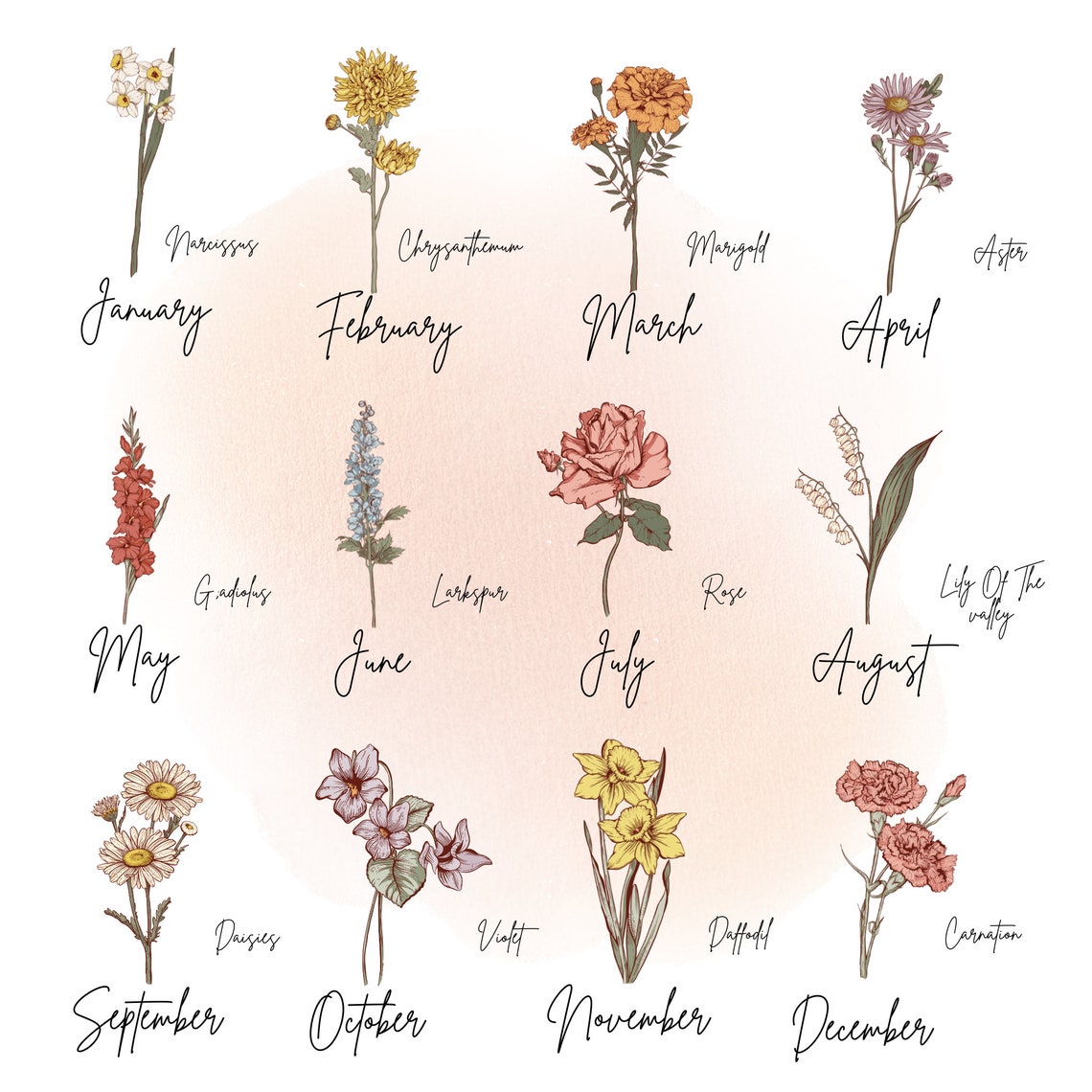 Custom Grandmas Garden Bouquet Birth Month Flower Art Birth Flower Family Bouquet Birth Month Flower Art Birth Month Flower Print Decor - Image 2