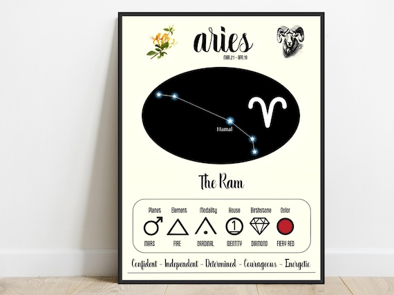 Aries Zodiac Astrology Constellation Chart The Ram Star Poster