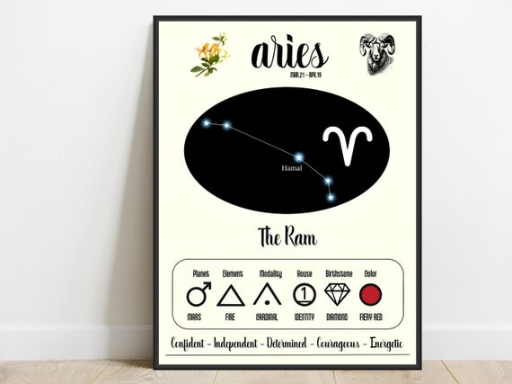 Aries Zodiac Print Astrology Wall Art Poster Horoscope Gifts Home Office Decor