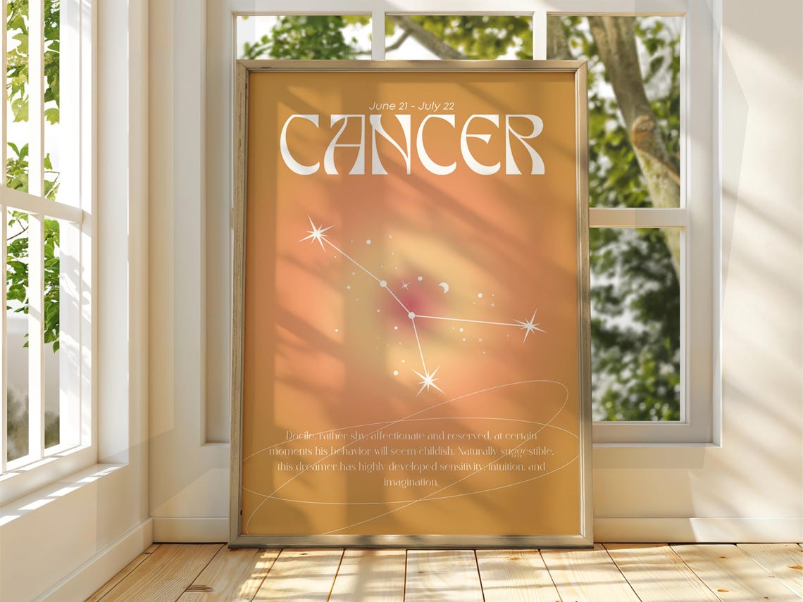 Cancer Zodiac Sign Constellation Astrology Star Chart Poster