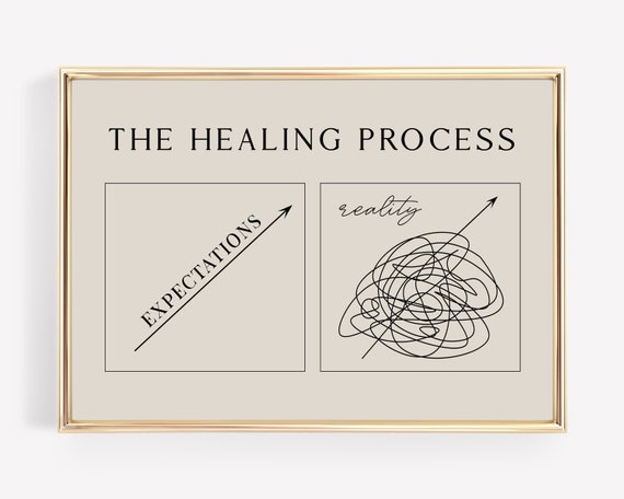 Mental Health Art Therapy Recovery Poster Print