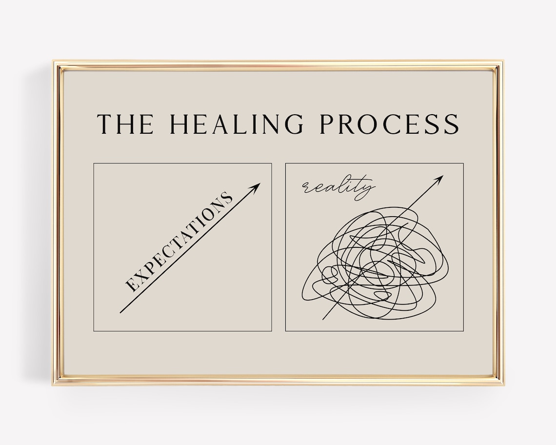 Mental Health Art Therapy Recovery Poster Print