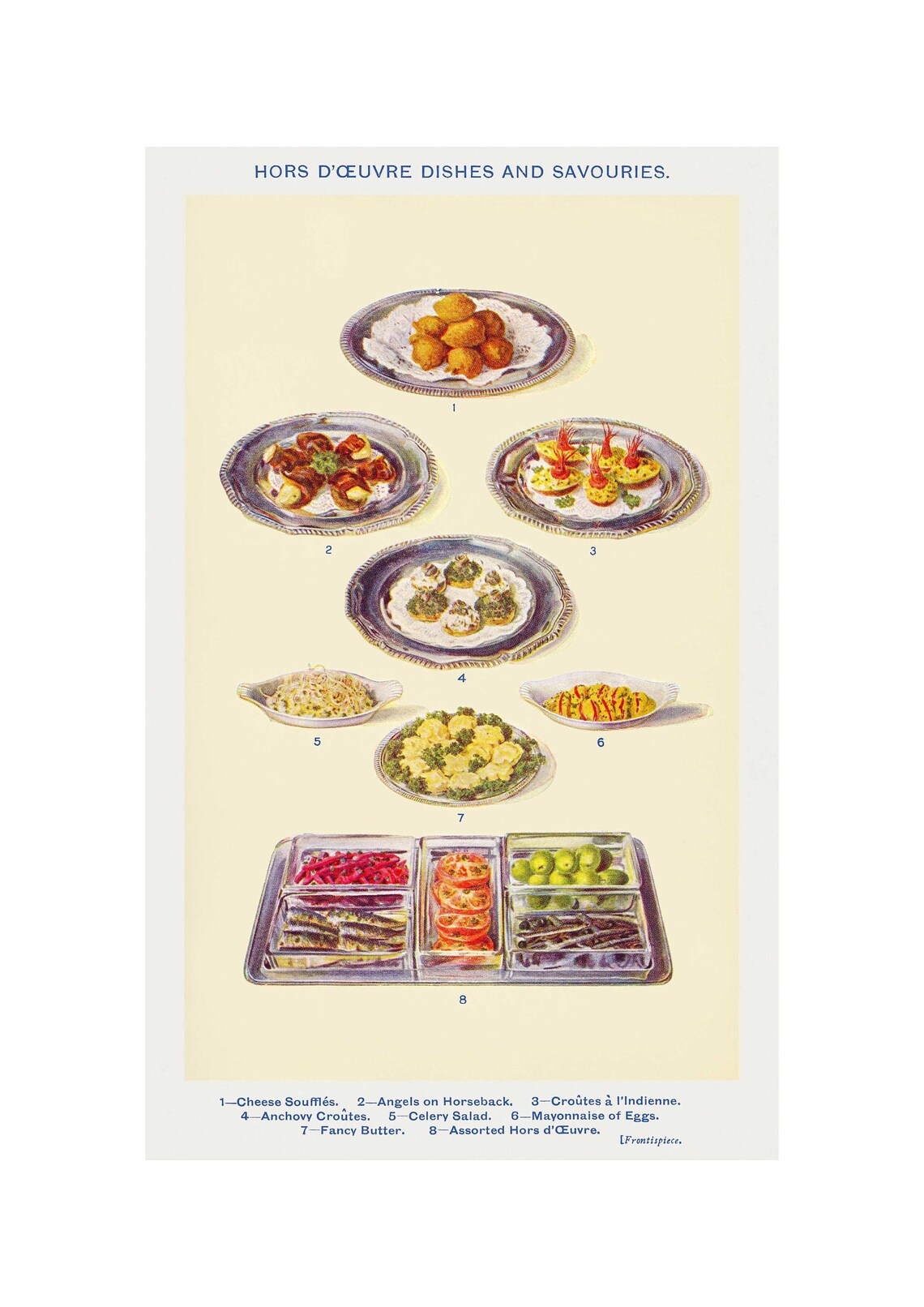 Snacks Antique Lithograph From Mrs Beeton's Cookery Book