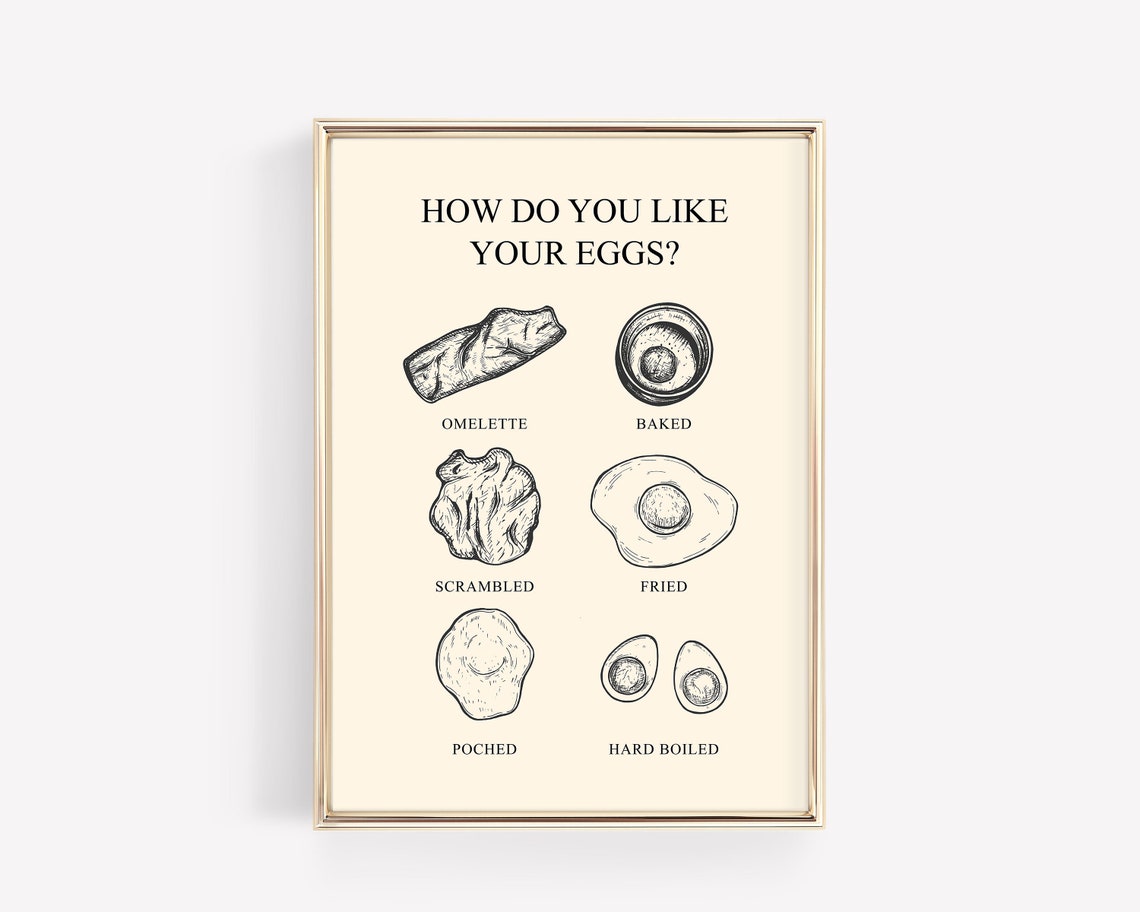 How Do You Like Your Eggs Breakfast Chart Vintage Kitchen Food Poster