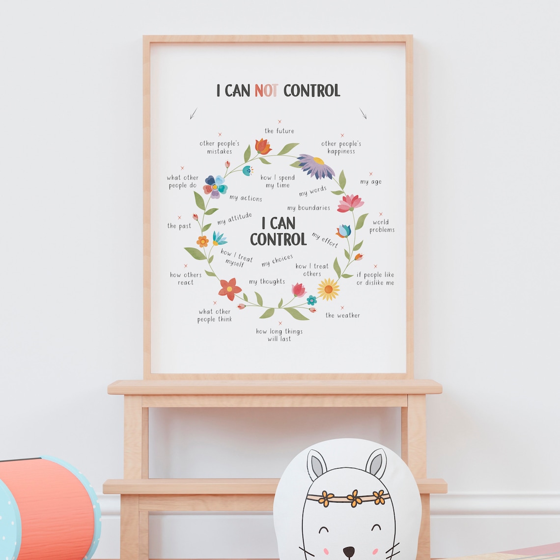 Things I Can Control Growth Mindset Art Print - Image 2