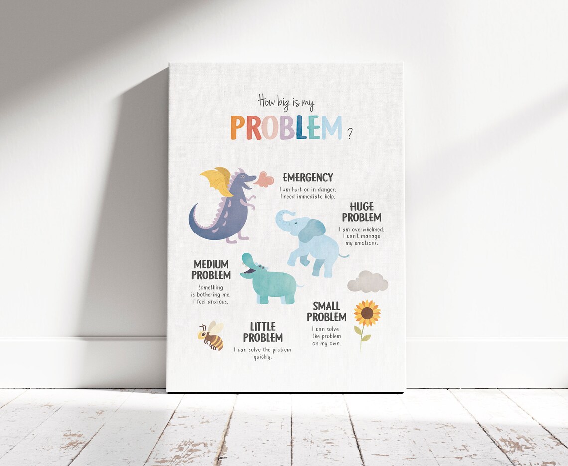 How Big Is My Problem? Anxiety Relief Poster - Image 5